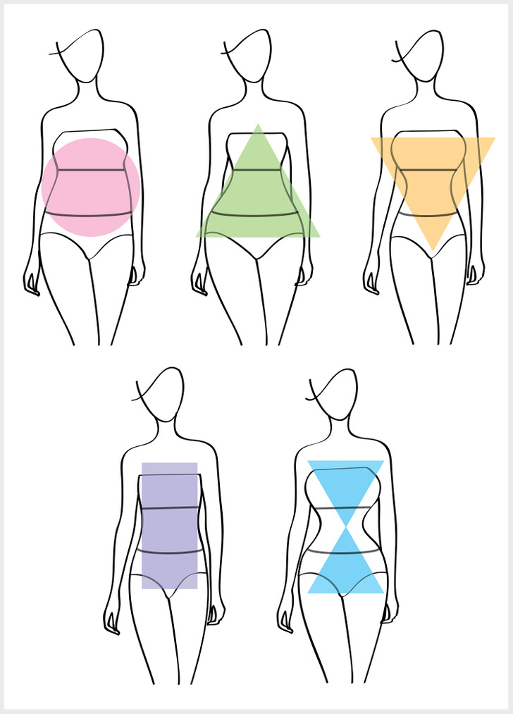 10 Tipos de ropa interior y cuál va mejor con tu tipo de cuerpo / Bella y  Genial